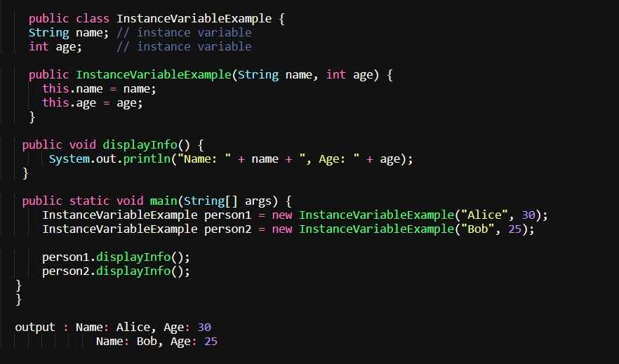 Instance Variable
